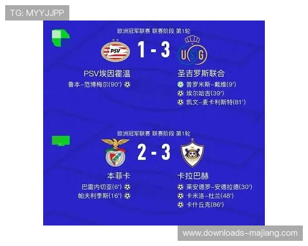 欧冠赛事穿插联赛进行，考验各队阵容深度