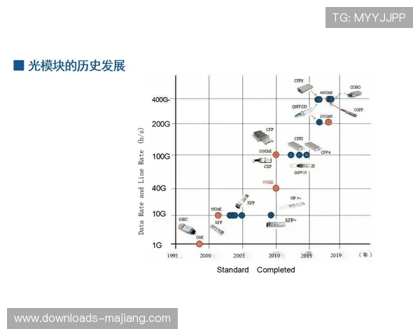 本季度数字化播控终端加速演进 显著增强观众实时沉浸质感