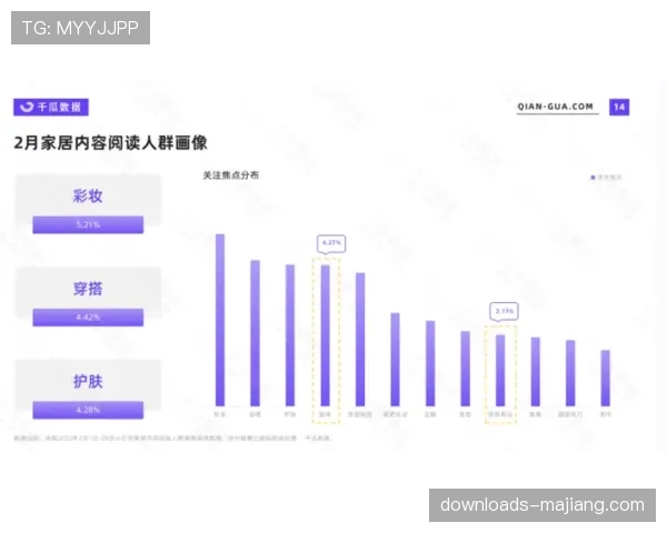 巴黎圣日耳曼设立倒数第二传奖金，维蒂尼亚13次领跑创新激励措施